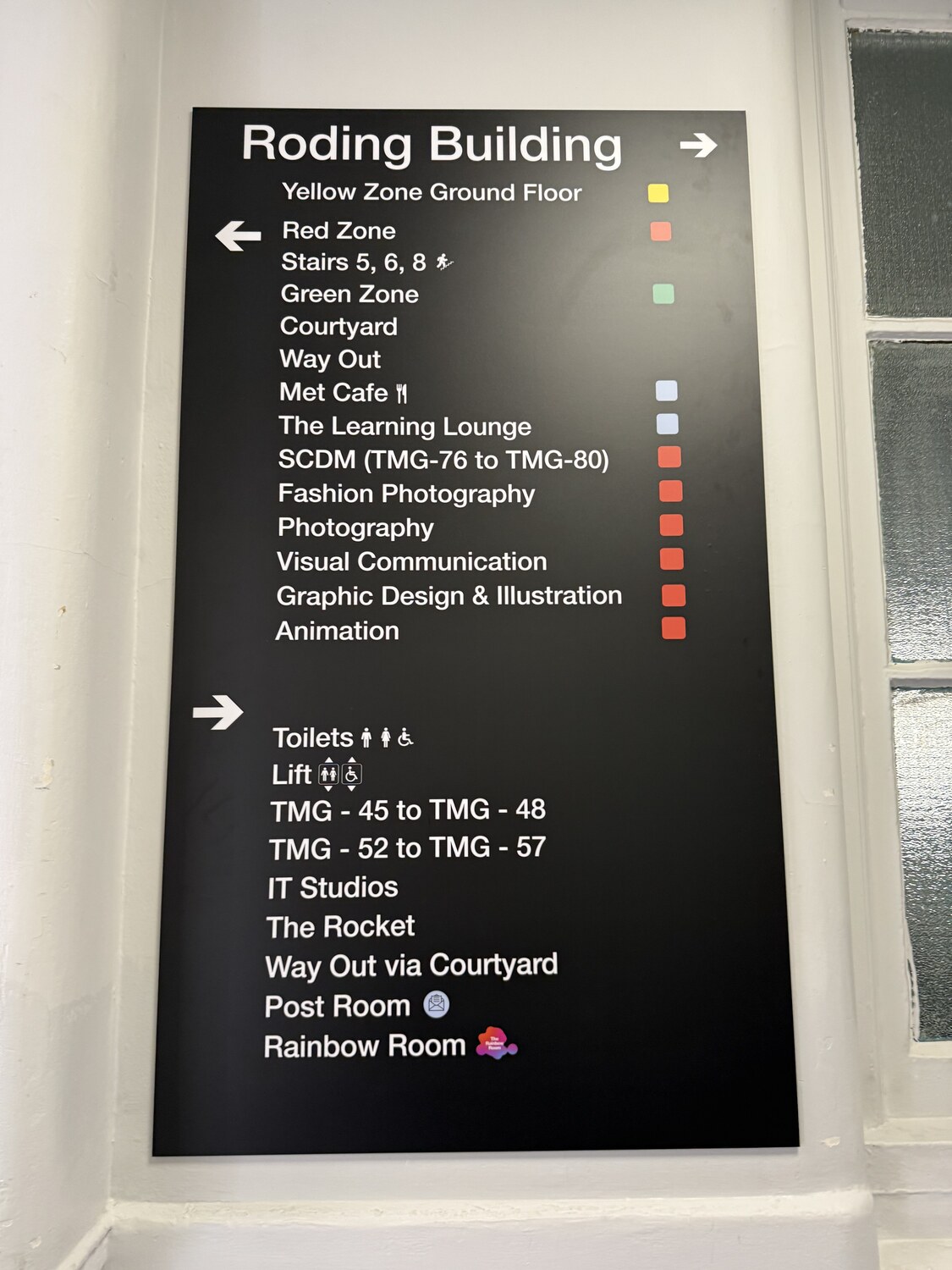 Facilities Management project
